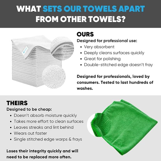 Microfiber Wholesale Bulk 16" x 16" All Purpose Towels Case Quantity | Large | - Image 2
