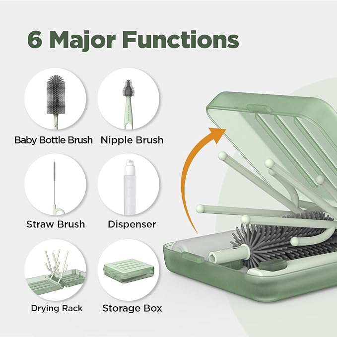 Travel Bottle Brush, Travel Bottle Cleaner Kit - Image 2