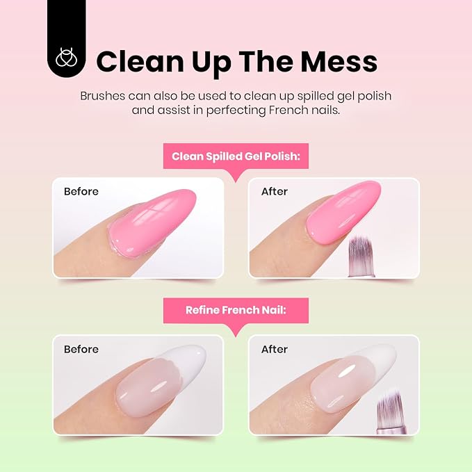 Beetles Gel Polish Nail Art Brushes Set - Image 5