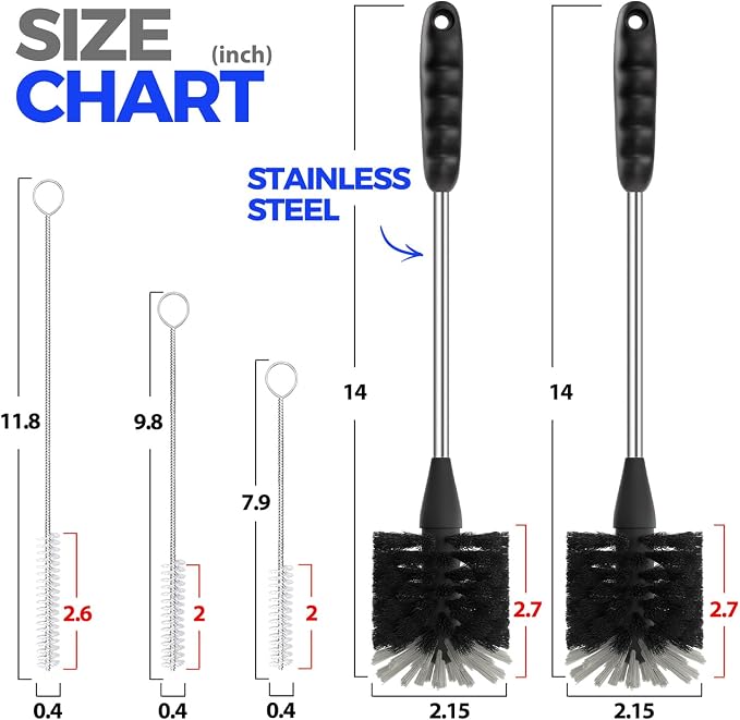 Holikme 5-Piece Bottle Brush Cleaner Set - Image 5