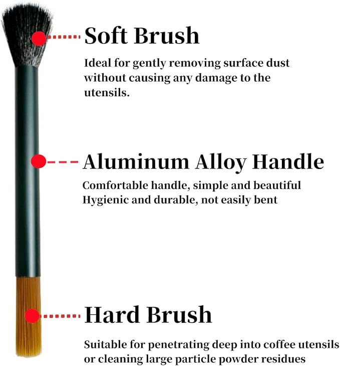 Professional Burr Grinder Cleaning Brush - Image 3