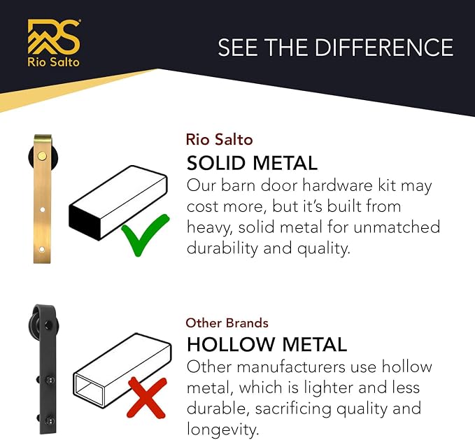 Rio Salto Brushed Brass Gold Barn Door Rollers – Extra Sliding Barn Door - Image 7