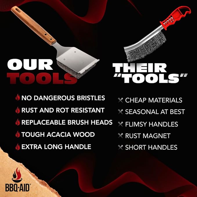 BBQ-AID Bristle Free Grill Brush and Scraper - Image 7