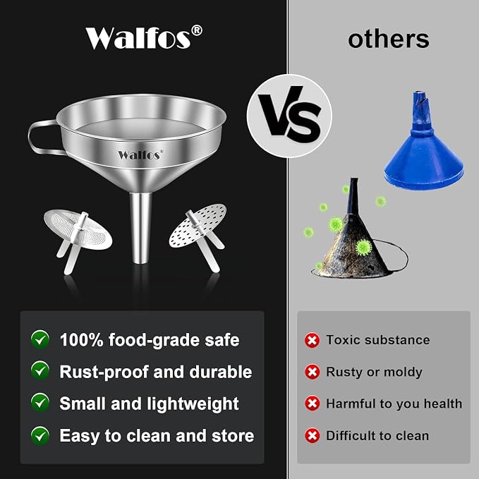 Walfos Extra Large Stainless Steel Funnel - Image 5
