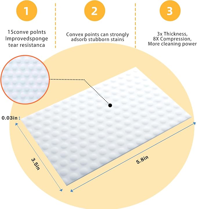 60 PCS Magic Cleaning Sponge Eraser Sheets, Reusable Upgrade Convex Point Scrub - Image 2