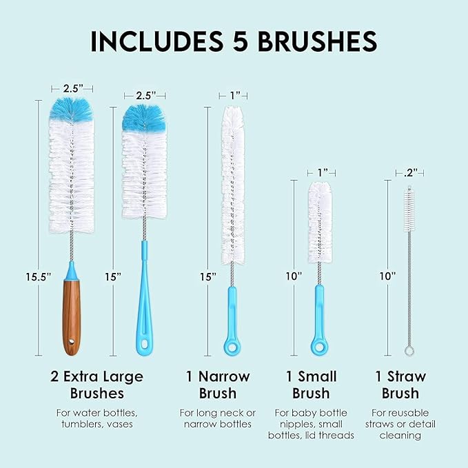 Turbo Microfiber Bottle Brush Cleaner Pack - Image 3