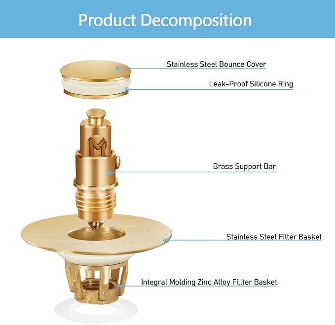 Gold Bathroom Sink Stopper – Pop Up Drain Stopper & Strainer, 2-in-1 Universal - Image 5