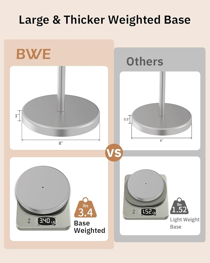 BWE Brushed Nickel Toilet Paper Holder Stand SUS304 Stainless Steel Modern - Image 3