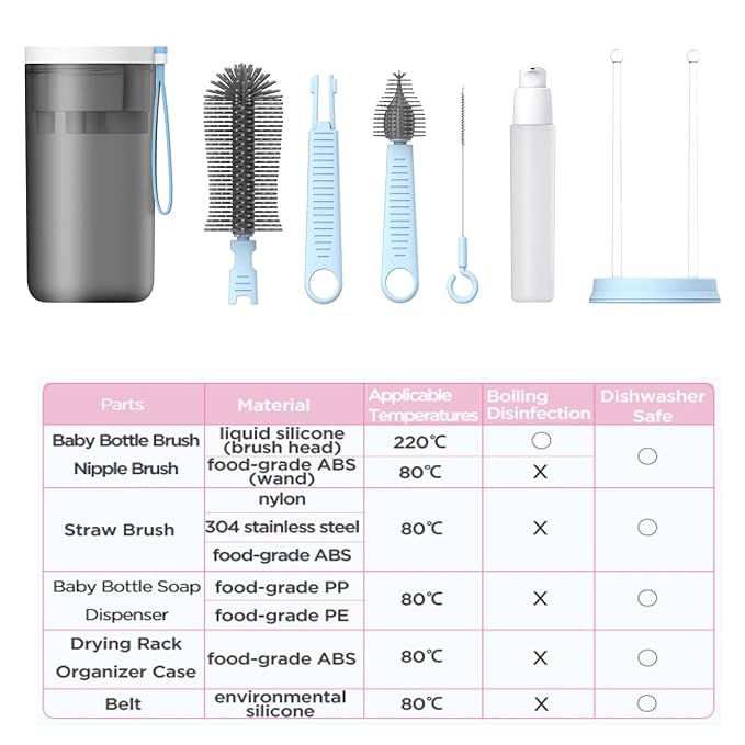 Travel Baby Bottle Drying Rack - Image 6
