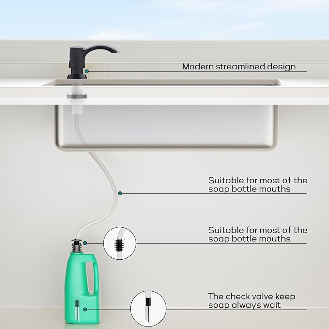SAMODRA Built-in Kitchen Sink Soap Dispenser - Image 3