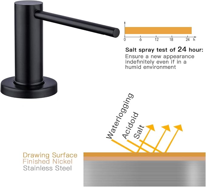Matte Black Kitchen Sink Soap Dispenser GAPPO Countertop Pump Hand Lotion Built - Image 6
