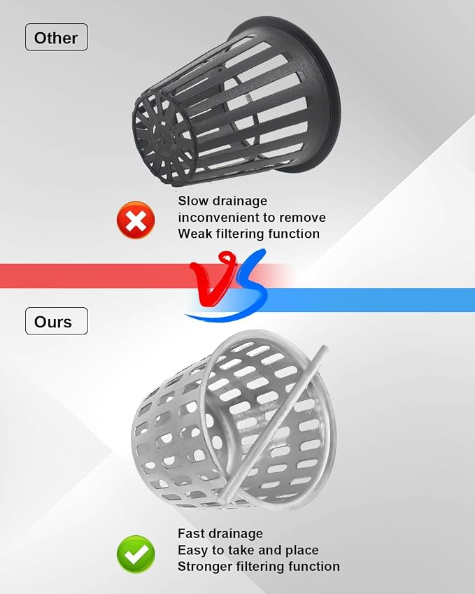 2Pcs 2 Inch Hair and Debris Strainer, Shower Drain Strainer - Image 5