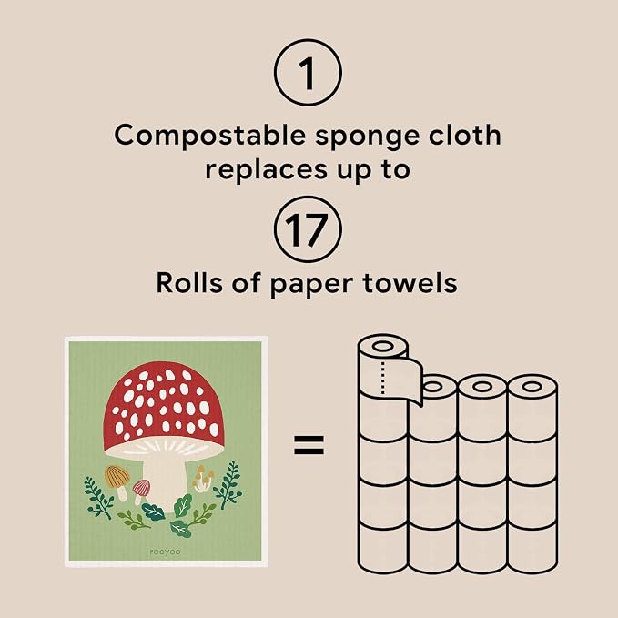 RECYCO Swedish Dishcloths for Kitchen | 6 Packs Forest Mushroom Washable Dish - Image 7