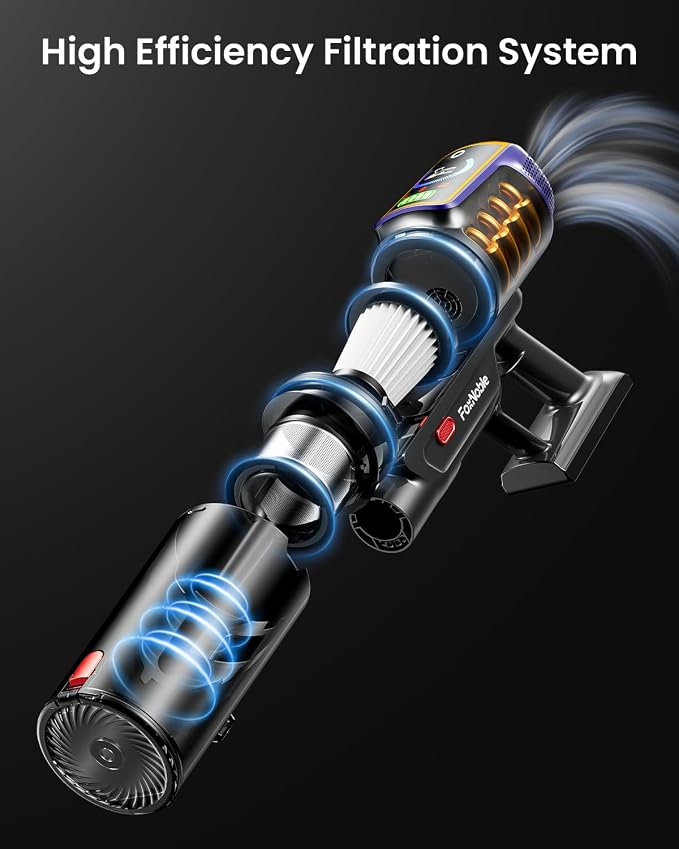 Cordless Vacuum Cleaner, 48KPa/580W/65Mins Vacuum, Self-Standing Vacuum Cleaners - Image 7