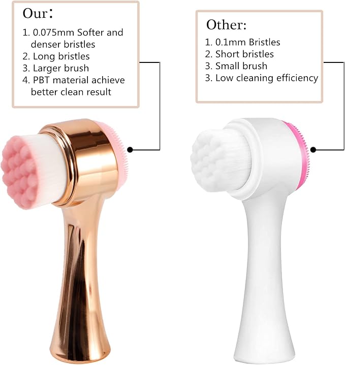 Face Brush 2 in 1, Facial Cleansing Exfoliating Brush - Image 4