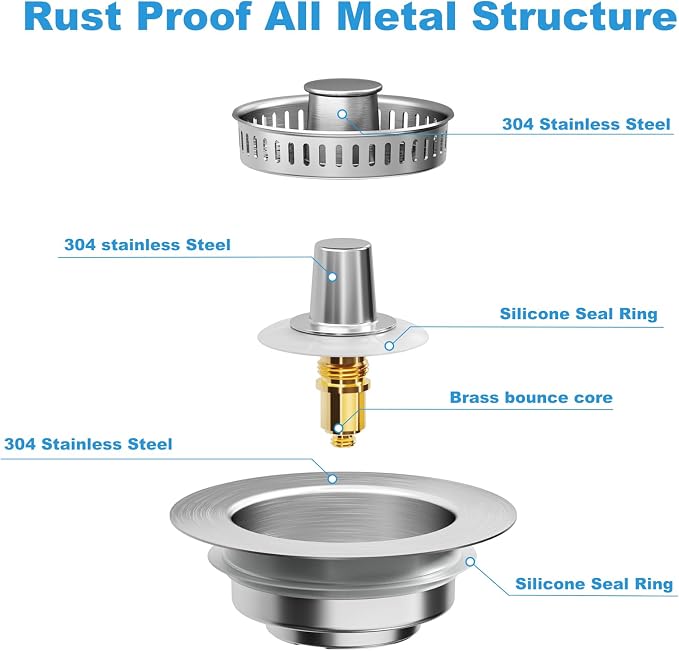 3-in-1 Kitchen Sink Drain Strainer & Stopper - Image 7
