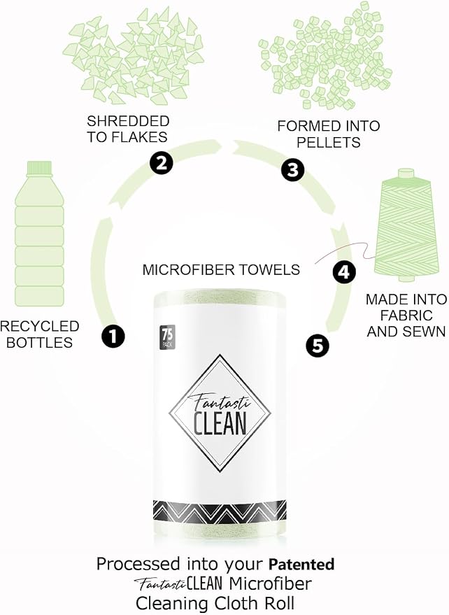 Fantasticlean Microfiber Cleaning Cloth Roll -75 Pack, Tear Away Microfiber - Image 8