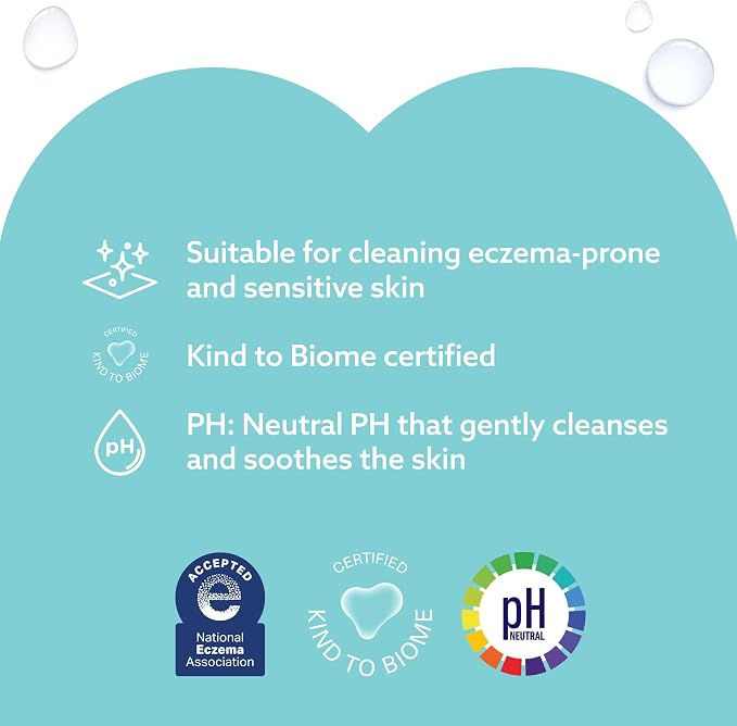 WaterWipes Sensitive+ On The Go Wipes, 3-In-1 Cleans, 99.9% Water, Unscented & - Image 11