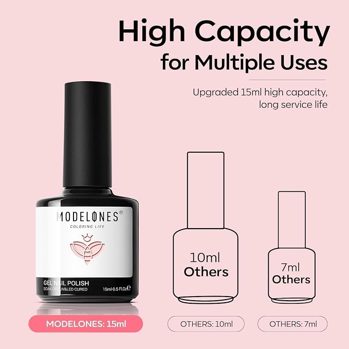 modelones French Manicure Tip Gel Polish Set - Image 8