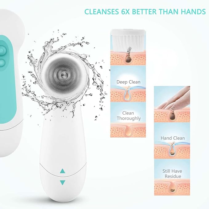 Waterproof Facial Cleansing Spin Brush Set - Image 5