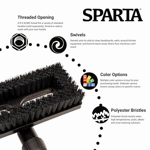 SPARTA 3638831EC03 Polyester Rectangle Scrub Brush, Floor Brush, Cleaning Brush - Image 5