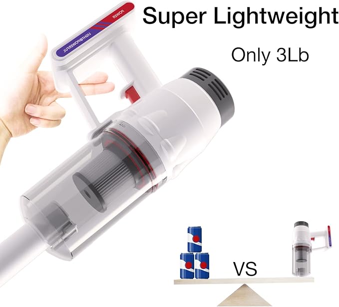 Cordless Vacuum Cleaner, Handheld 5-in-1 Small Stick Lightweight Vacuum Car - Image 4
