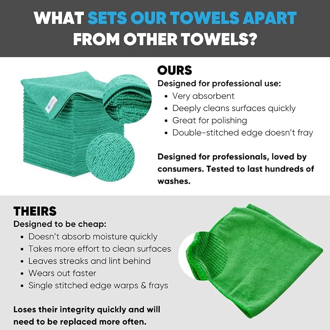 Bulk 12” X 12” All Purpose Microfiber Towels Wholesale - Image 2