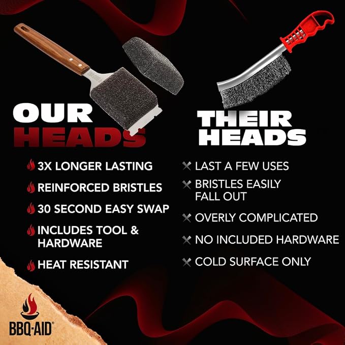 BBQ-AID 2-Pack Bristle Free Grill Brush Replacement Heads, Grill Cleaning - Image 6