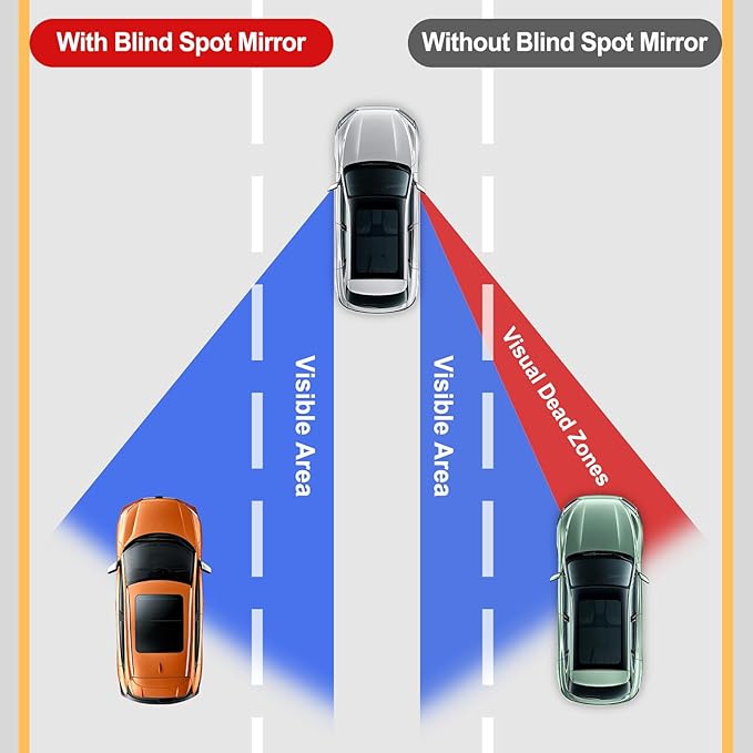 LivTee Blind Spot Car Mirror, HD Glass Frameless Convex Side Mirror Blindspot - Image 2
