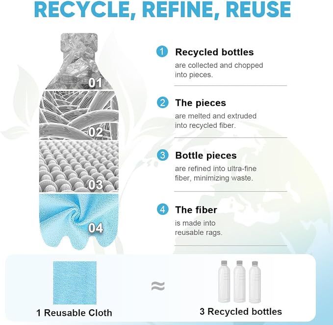 AIDEA Microfiber Cleaning Cloth Roll, Reusable Tear Away Paper Towels, - Image 4