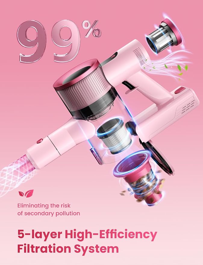 Dzaki Cordless Vacuum Cleaner, Stick Vacuum - Image 5