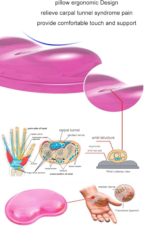 Gel Keyboard & Mouse Wrist Rest Set - Image 5
