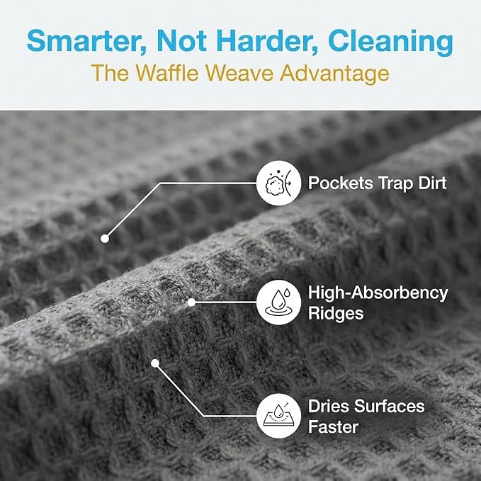 Waffle Weave Microfiber Cloths - Image 2