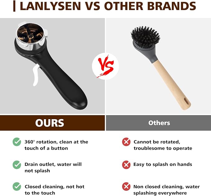 Espresso Coffee Machine Cleaning Brush, 360° Cleaning Push-Up Coffee Maker Brush - Image 7