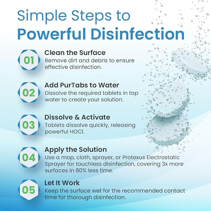 13.1G Sporicidal NaDCC Tablet Disinfectant - Image 4