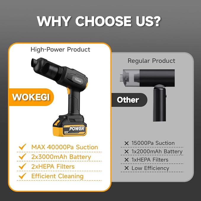 Handheld Car Vacuum Cordless, Portable Cars Vacuum Cleaner - Image 8