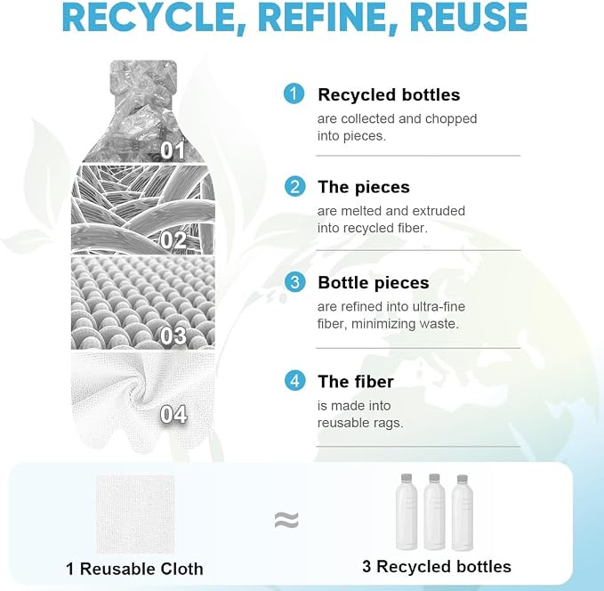 AIDEA Microfiber Cleaning Cloth Roll, Shop Towels 165 Sheets, Tear Away - Image 4