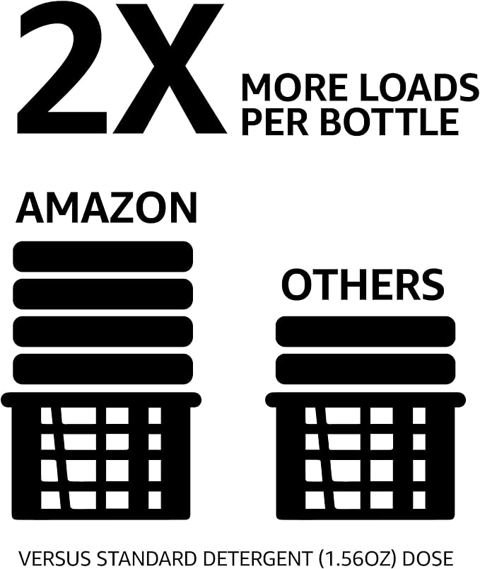 Amazon Basics Concentrated Liquid Laundry Detergent, Free of Perfumes & Clear - Image 7