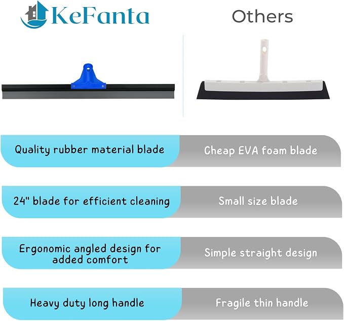 Floor Squeegee for Concrete and Tile Cleaning, Large Heavy Duty Water Scraper - Image 4