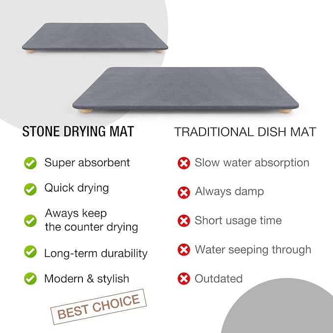 Large Stone Dish Drying Mat for Kitchen Counter, Heat Resistant - Image 6