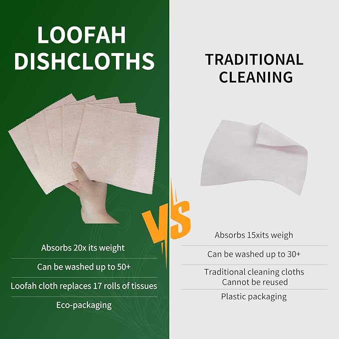 Premium Swedish Dishcloth 5 Pack - Image 7