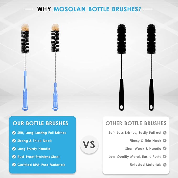 Bottle Cleaning Brush, 17 Inches Extra Long Handle Water Bottle Brush, Flexible - Image 5