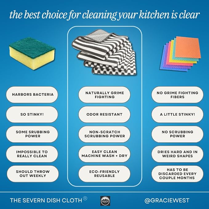 Severn Dish Cloths for Washing Dishes 4pk. Odor-Resistant Dish Rags - Image 4
