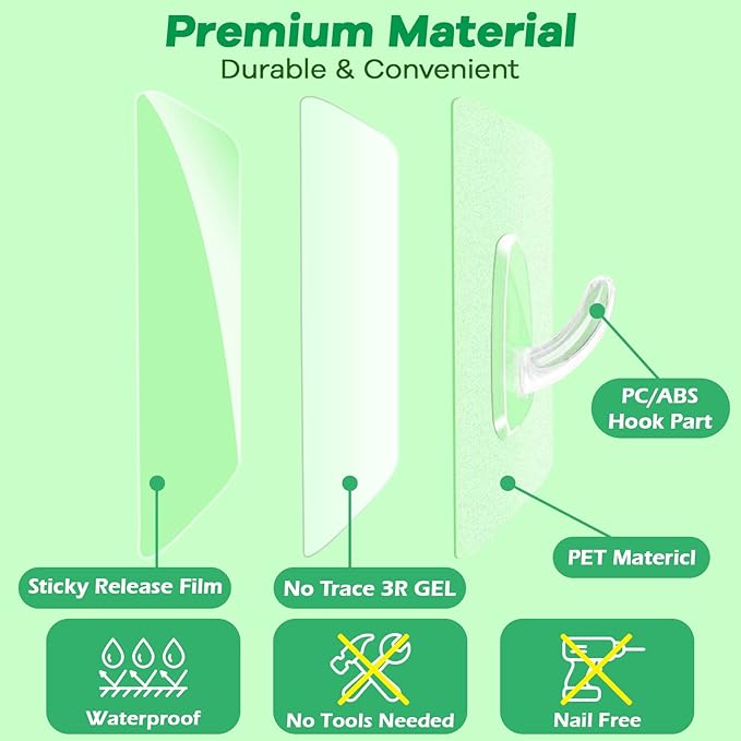 Adhesive Hooks, Heavy Duty Utility Hooks 20 lb Waterproof and Oilproof Removable - Image 2