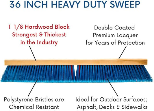 4-Pack - 36" Heavy Duty Outdoor Push Broom - Image 2