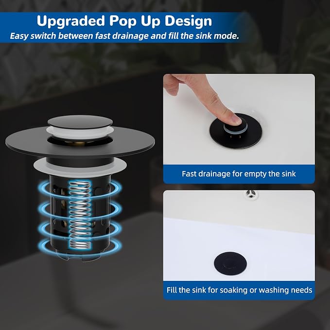 Hibbent 3 Pack 3 in 1 Bathroom Sink Drain Strainer, Universal Pop Up Stopper - Image 6