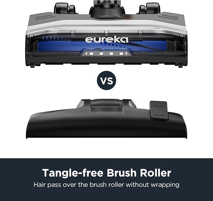 Eureka Bagless Canister Vacuum - Image 3