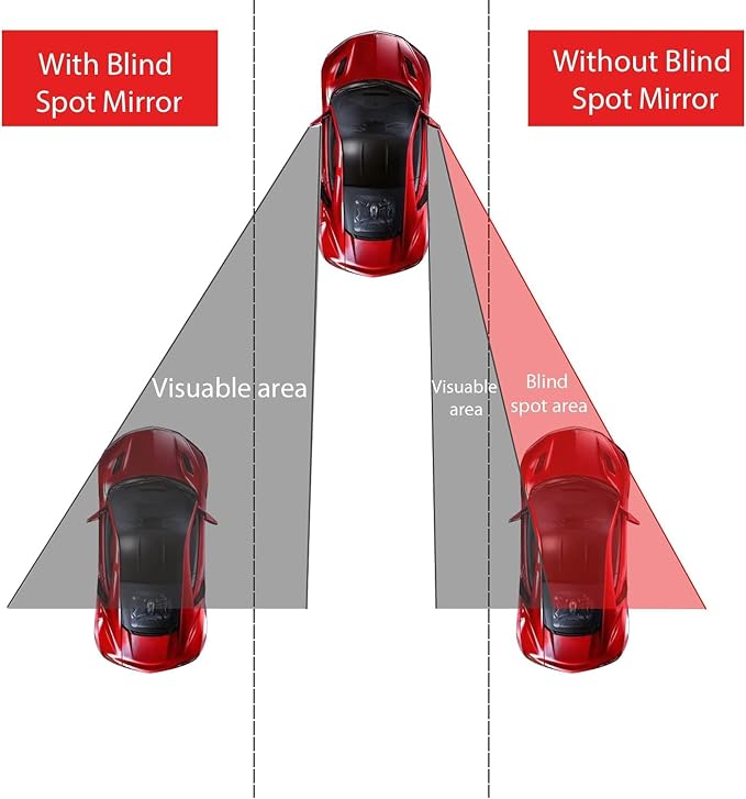 LivTee Blind Spot Mirror, Rectangular Shaped HD Glass Frameless Convex Rear - Image 2
