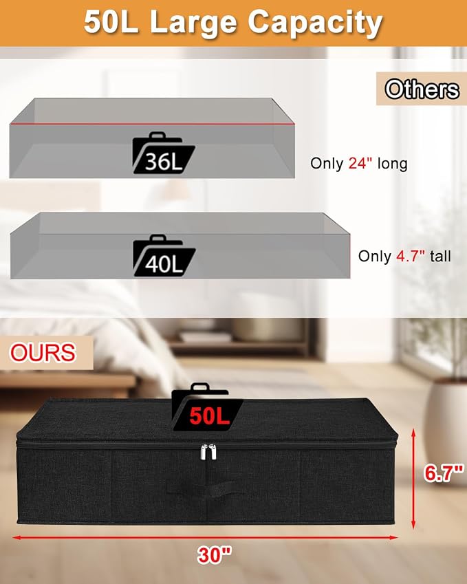 punemi Under Bed Storage Container, 2 Pack Underbed Storage Bags - Image 2