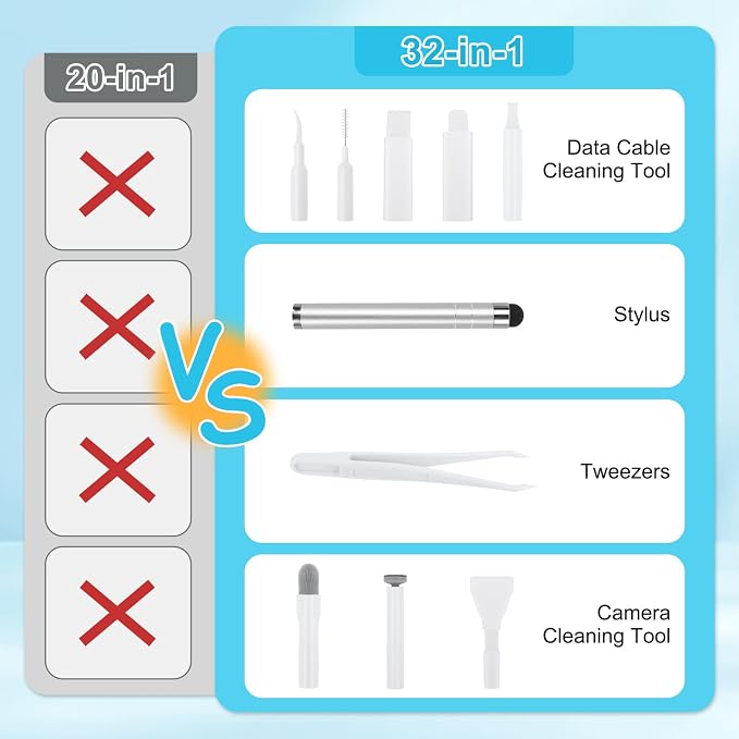 ARVOK Phone and Laptop Cleaning Kit, 32 in 1 Computer Laptop Cleaner Kit - Image 2